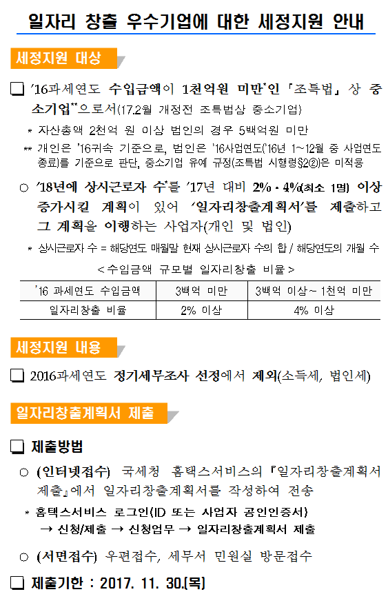일자리 창출 우수기업에 대한 세정지원.png